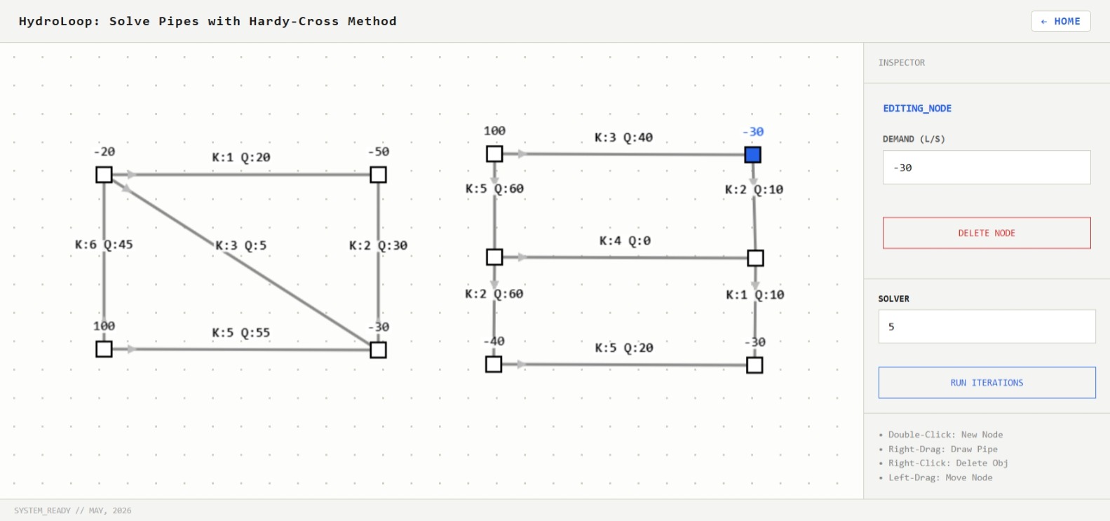 HydroLoop Solver